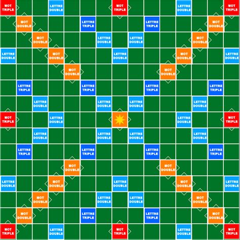 jex scrabble valide